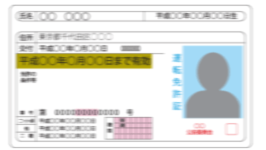 画像が粗いまたはぼやけている