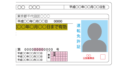 切れているまたは隠れている