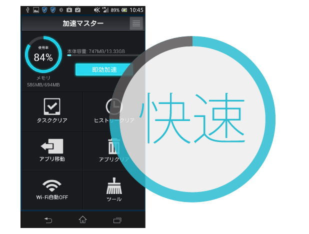 快速サービス