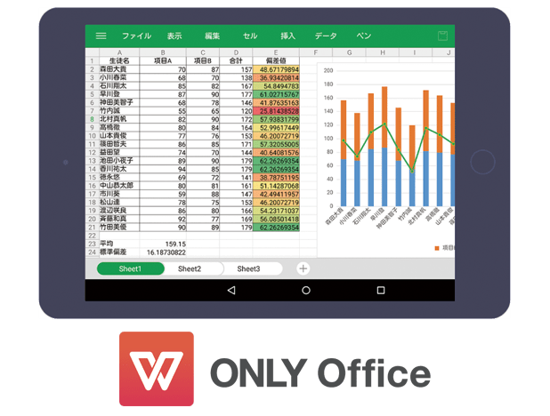 ONLY Office